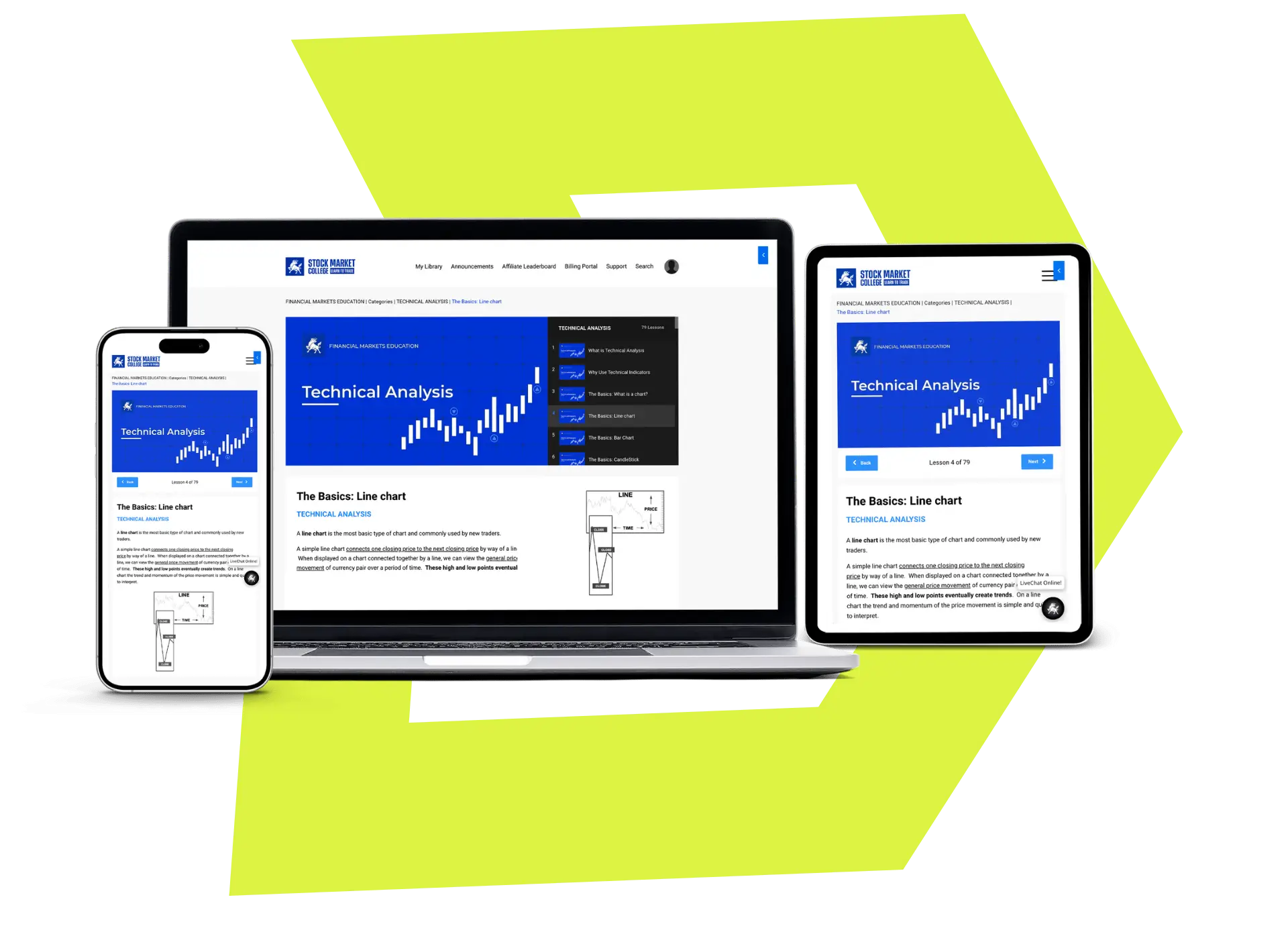 Unlock the power of trading